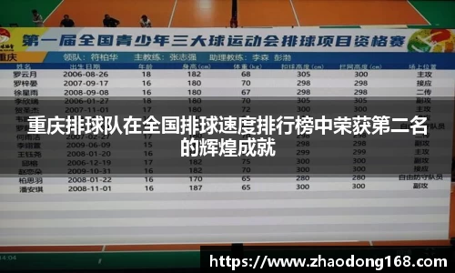 重庆排球队在全国排球速度排行榜中荣获第二名的辉煌成就