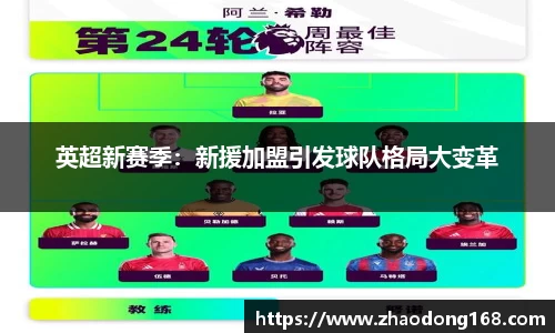 英超新赛季：新援加盟引发球队格局大变革